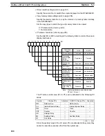 Preview for 199 page of Omron NT620C Operation Manual