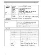 Preview for 291 page of Omron NT620C Operation Manual