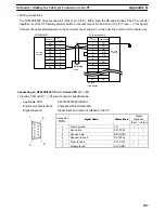 Preview for 308 page of Omron NT620C Operation Manual