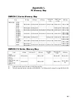 Preview for 327 page of Omron NT620C Operation Manual