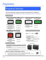 Preview for 2 page of Omron NV3Q-MR21 Operation Handbook