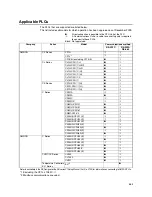 Preview for 21 page of Omron NV3Q Series Connection Manual