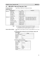 Preview for 35 page of Omron NV3Q Series Connection Manual