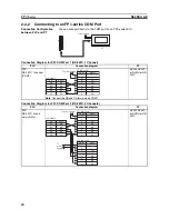 Предварительный просмотр 44 страницы Omron NV3Q Series Connection Manual