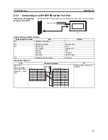 Preview for 47 page of Omron NV3Q Series Connection Manual