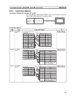 Preview for 87 page of Omron NV3Q Series Connection Manual