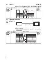 Preview for 108 page of Omron NV3Q Series Connection Manual