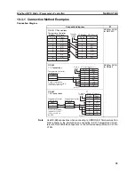 Preview for 119 page of Omron NV3Q Series Connection Manual