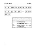 Preview for 126 page of Omron NV3Q Series Connection Manual