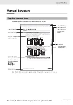 Предварительный просмотр 9 страницы Omron NX-AD series User Manual