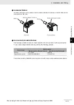 Preview for 69 page of Omron NX-AD series User Manual