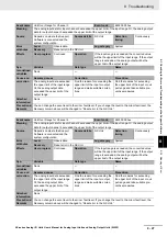 Preview for 203 page of Omron NX-AD series User Manual