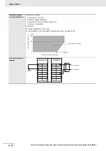 Предварительный просмотр 246 страницы Omron NX-AD series User Manual