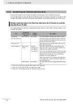 Preview for 44 page of Omron NX-EC0112 User Manual