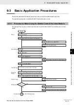 Preview for 131 page of Omron NX-EC0112 User Manual