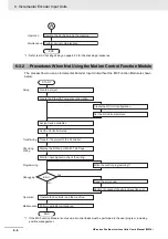 Preview for 132 page of Omron NX-EC0112 User Manual