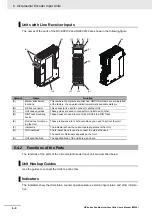 Preview for 134 page of Omron NX-EC0112 User Manual