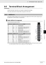 Preview for 137 page of Omron NX-EC0112 User Manual