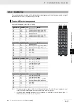 Preview for 141 page of Omron NX-EC0112 User Manual