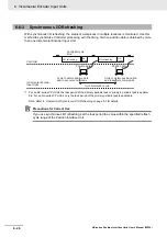 Preview for 152 page of Omron NX-EC0112 User Manual