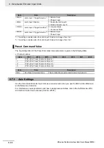 Preview for 168 page of Omron NX-EC0112 User Manual