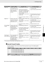 Preview for 239 page of Omron NX-EC0112 User Manual