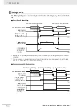 Предварительный просмотр 260 страницы Omron NX-EC0112 User Manual