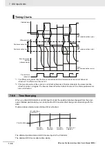 Предварительный просмотр 262 страницы Omron NX-EC0112 User Manual