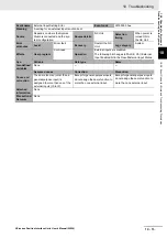 Preview for 367 page of Omron NX-EC0112 User Manual