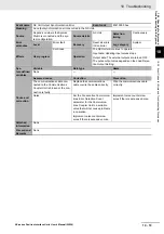 Preview for 373 page of Omron NX-EC0112 User Manual