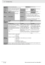 Preview for 376 page of Omron NX-EC0112 User Manual