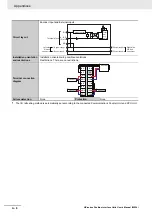 Предварительный просмотр 394 страницы Omron NX-EC0112 User Manual