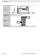 Preview for 402 page of Omron NX-EC0112 User Manual