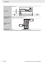 Предварительный просмотр 402 страницы Omron NX-EC0112 User Manual