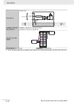 Preview for 404 page of Omron NX-EC0112 User Manual