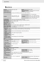 Preview for 414 page of Omron NX-EC0112 User Manual