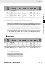 Preview for 425 page of Omron NX-EC0112 User Manual