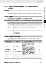 Preview for 457 page of Omron NX-EC0112 User Manual