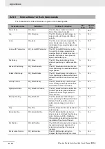 Preview for 458 page of Omron NX-EC0112 User Manual