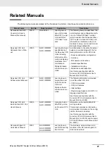 Preview for 31 page of Omron NX-ECC201 User Manual