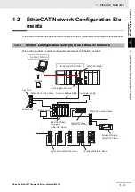 Preview for 43 page of Omron NX-ECC201 User Manual