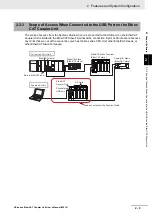 Preview for 55 page of Omron NX-ECC201 User Manual