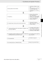 Preview for 63 page of Omron NX-ECC201 User Manual