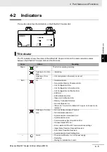 Предварительный просмотр 73 страницы Omron NX-ECC201 User Manual