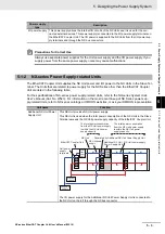 Предварительный просмотр 85 страницы Omron NX-ECC201 User Manual