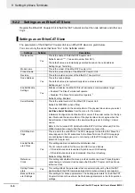 Preview for 176 page of Omron NX-ECC201 User Manual