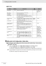 Preview for 180 page of Omron NX-ECC201 User Manual