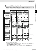 Предварительный просмотр 223 страницы Omron NX-ECC201 User Manual