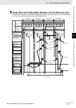 Предварительный просмотр 257 страницы Omron NX-ECC201 User Manual