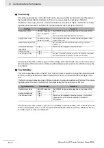 Preview for 262 page of Omron NX-ECC201 User Manual